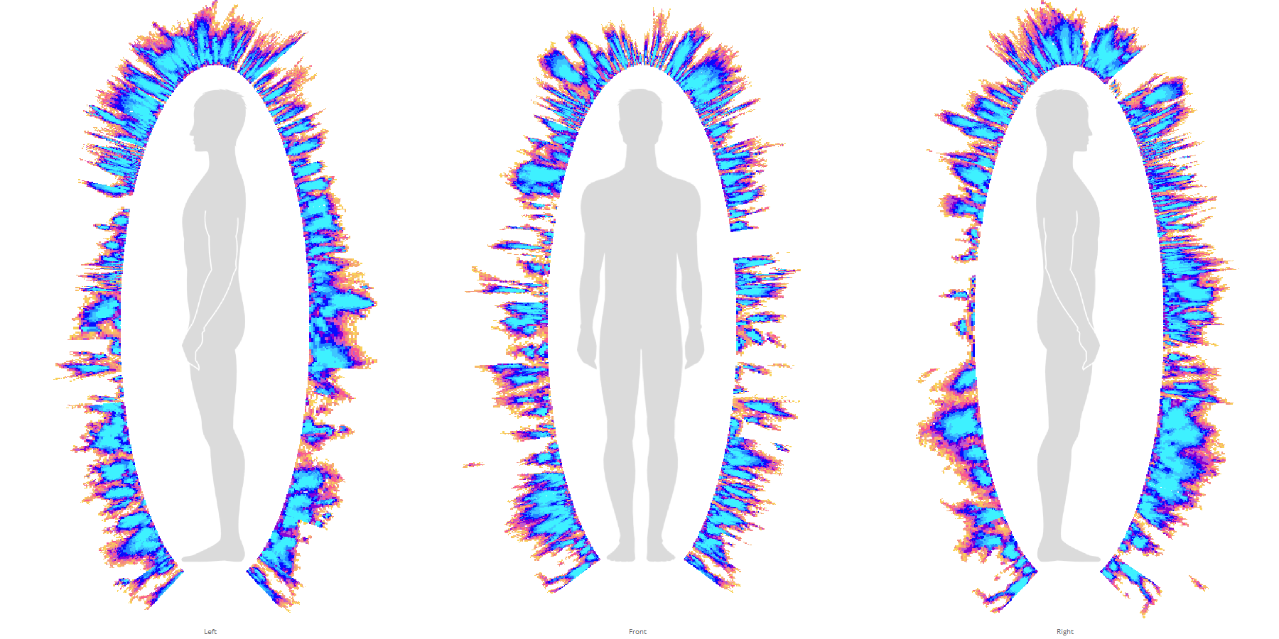 The Human Energy Field: Understand Your Aura